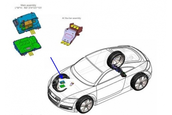 Automotive Electronics (Heat INV)